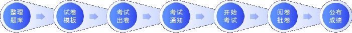 oa辦公系統(tǒng)